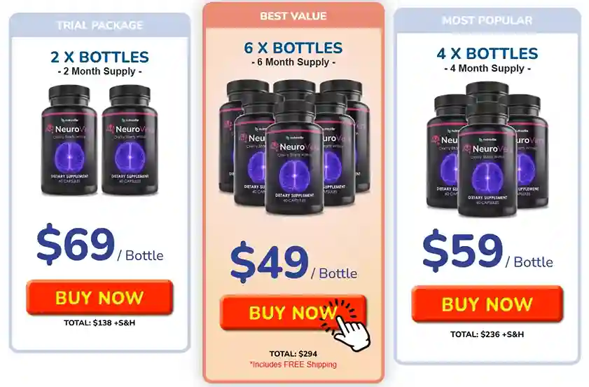 NeuroVera NeuroVera price